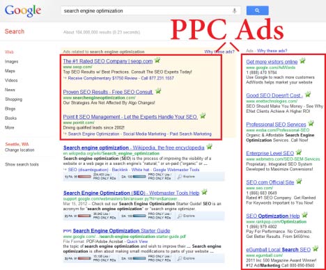 ppcads