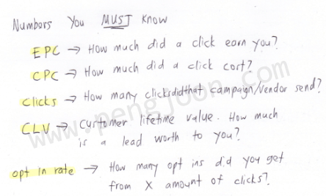 numbers_u_must_know